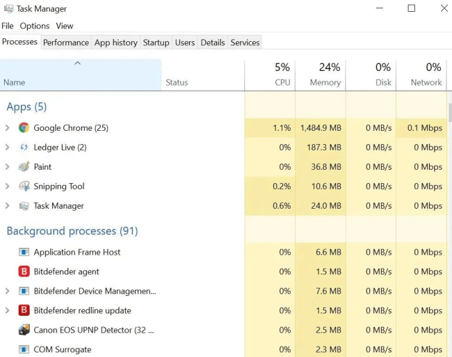 schermata del task manager di Windows
